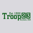 Troop Numbers